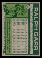 1977 Topps #133 Ralph Garr Near Mint  ID: 516296