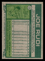 1977 Topps #155 Joe Rudi Near Mint  ID: 516381
