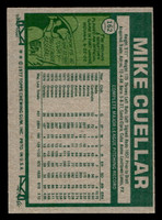1977 Topps #162 Mike Cuellar Near Mint  ID: 516411