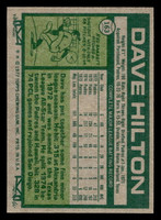 1977 Topps #163 Dave Hilton Near Mint  ID: 516413