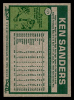 1977 Topps #171 Ken Sanders Near Mint  ID: 516445