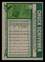 1977 Topps #173 Chuck Scrivener Ex-Mint RC Rookie 