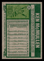 1977 Topps #181 Ken McMullen Near Mint  ID: 516481