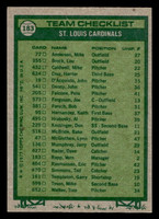 1977 Topps #183 Vern Rapp MG Ex-Mint 