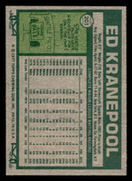 1977 Topps #201 Ed Kranepool Near Mint  ID: 516558