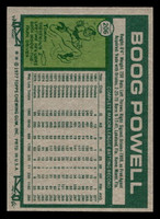 1977 Topps #206 Boog Powell Near Mint  ID: 516577
