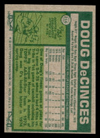 1977 Topps #216 Doug DeCinces Near Mint  ID: 516617