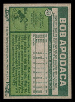 1977 Topps #225 Bob Apodaca Near Mint+  ID: 516653