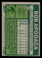 1977 Topps #225 Bob Apodaca Near Mint  ID: 516654