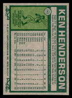 1977 Topps #242 Ken Henderson Near Mint+  ID: 516724