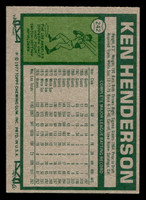 1977 Topps #242 Ken Henderson Near Mint+  ID: 516725