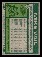 1977 Topps #246 Mike Vail Ex-Mint 