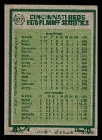 1977 Topps #277 N.L. Championship Near Mint  ID: 516859