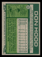 1977 Topps #296 Don Hood Near Mint  ID: 516934