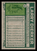 1977 Topps #350 Larry Dierker Near Mint  ID: 517151