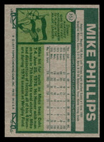 1977 Topps #352 Mike Phillips Near Mint  ID: 517160