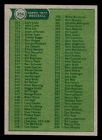1977 Topps #356 Checklist 265-396 Near Mint+  ID: 517177