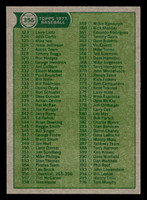 1977 Topps #356 Checklist 265-396 Near Mint+  ID: 517178