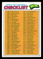 1977 Topps #356 Checklist 265-396 Very Good 