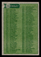 1977 Topps #356 Checklist 265-396 Very Good 