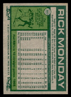 1977 Topps #360 Rick Monday Near Mint  ID: 517194