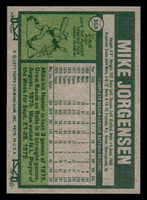 1977 Topps #368 Mike Jorgensen Near Mint  ID: 517266