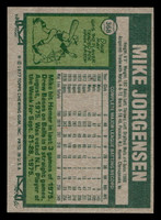 1977 Topps #368 Mike Jorgensen Near Mint  ID: 517267
