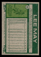 1977 Topps #380 Lee May Near Mint  ID: 517315