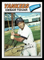 1977 Topps #408 Cesar Tovar Near Mint  ID: 517426