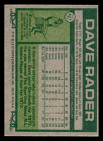 1977 Topps #427 Dave Rader Near Mint  ID: 517503