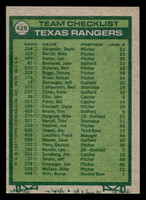 1977 Topps #428 Frank Lucchesi MG Near Mint  ID: 517509