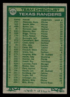 1977 Topps #428 Frank Lucchesi MG Very Good 