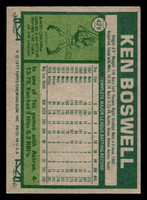 1977 Topps #429 Ken Boswell Ex-Mint  ID: 517512