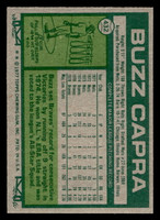 1977 Topps #432 Buzz Capra Near Mint  ID: 517524
