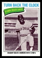 1977 Topps #433 Nate Colbert Near Mint+ 