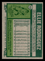 1977 Topps #448 Ellie Rodriguez Near Mint  ID: 517588