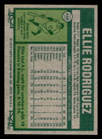 1977 Topps #448 Ellie Rodriguez Near Mint  ID: 517591
