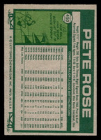 1977 Topps #450 Pete Rose Near Mint  ID: 517596