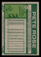 1977 Topps #450 Pete Rose VG-EX  ID: 517598
