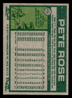 1977 Topps #450 Pete Rose Ex-Mint  ID: 517599