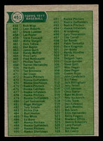 1977 Topps #451 Checklist 397-528 Very Good 