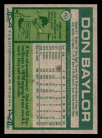 1977 Topps #462 Don Baylor Near Mint+  ID: 517648