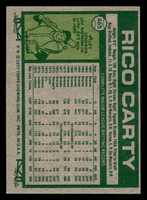 1977 Topps #465 Rico Carty Ex-Mint 