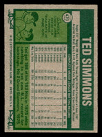 1977 Topps #470 Ted Simmons Near Mint  ID: 517678