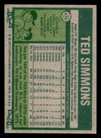 1977 Topps #470 Ted Simmons Near Mint  ID: 517679
