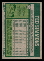 1977 Topps #470 Ted Simmons Near Mint  ID: 517681