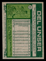 1977 Topps #471 Del Unser Near Mint  ID: 517684