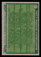 1977 Topps #477 Doug Ault/Rich Dauer/Orlando Gonzalez/Phil Mankowski Rookie Infielders Near Mint RC Rookie  ID: 517708