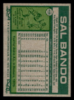 1977 Topps #498 Sal Bando Near Mint  ID: 517917