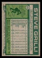 1977 Topps #506 Steve Grilli Near Mint+  ID: 517949
